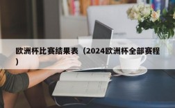 欧洲杯比赛结果表（2024欧洲杯全部赛程）