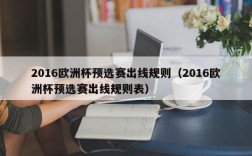 2016欧洲杯预选赛出线规则（2016欧洲杯预选赛出线规则表）