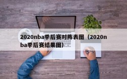 2020nba季后赛对阵表图（2020nba季后赛结果图）