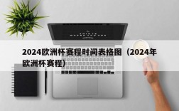 2024欧洲杯赛程时间表格图（2024年欧洲杯赛程）