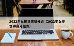 2022年女排世锦赛分组（2022年女排世锦赛分组表）