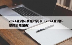 2024亚洲杯赛程时间表（2024亚洲杯赛程对阵图表）