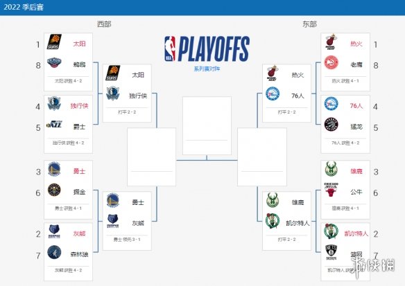 JRS直播免费地址-3月8日 星期一 NBA全明星直播、曼市德比、马德里德比