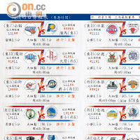 jrs低调看高清重播NBA