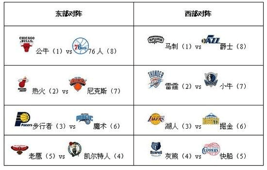 弗里克谈卢卡斯：他会得到出场机会的，球队目前需要稳定